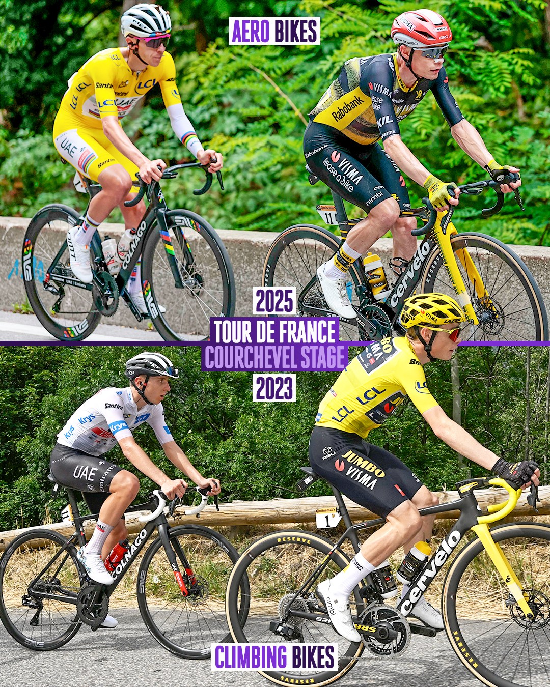 ago, 更以Gia, Rs与Ce