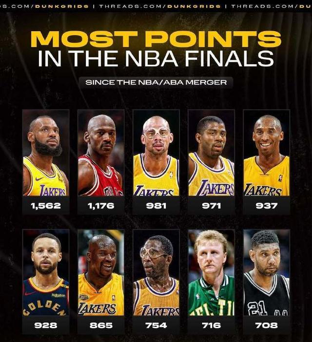 msn, 韦斯特和贝, 年代凯尔特