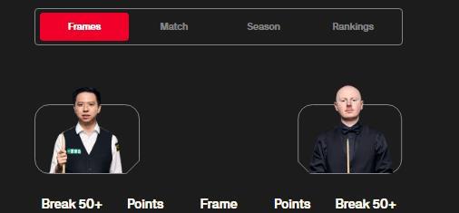 常激烈, 琼斯晋级, src